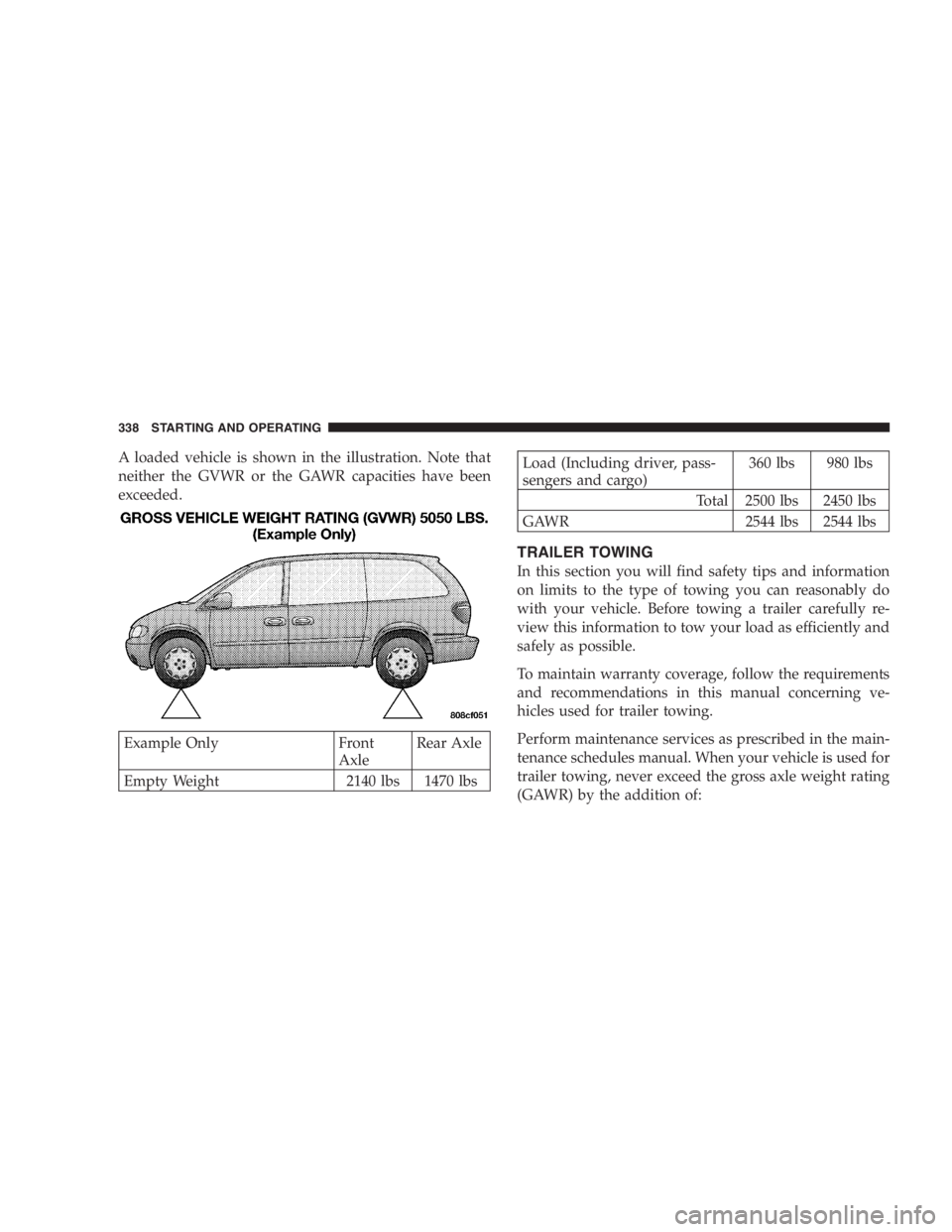DODGE GRAND CARAVAN 2005  Owners Manual A loaded vehicle is shown in the illustration. Note that
neither the GVWR or the GAWR capacities have been
exceeded.
Example Only Front
Axle Rear Axle
Empty Weight 2140 lbs 1470 lbs Load (Including dr