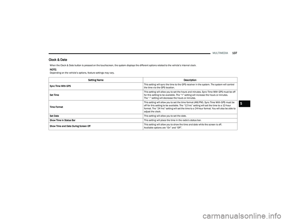DODGE HORNET 2023  Owners Manual 
MULTIMEDIA137
Clock & Date
When the Clock & Date button is pressed on the touchscreen, the system displays the different options related to the vehicle’s internal clock.
NOTE:Depending on the vehic