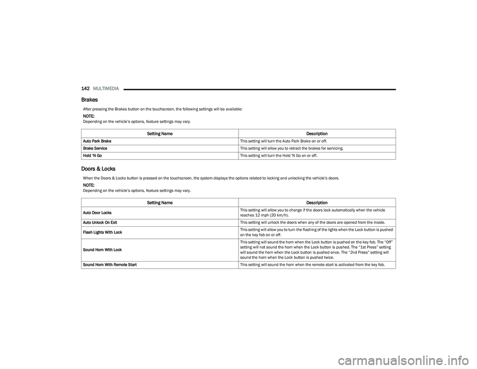 DODGE HORNET 2023  Owners Manual 
142MULTIMEDIA  
Brakes
Doors & Locks
After pressing the Brakes button on the touchscreen, the following settings will be available:
NOTE:Depending on the vehicle’s options, feature settings may var