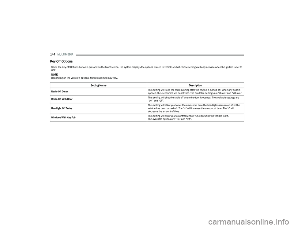 DODGE HORNET 2023  Owners Manual 
144MULTIMEDIA  
Key Off Options
When the Key Off Options button is pressed on the touchscreen, the system displays the options related to vehicle shutoff. These settings will only activate when the i