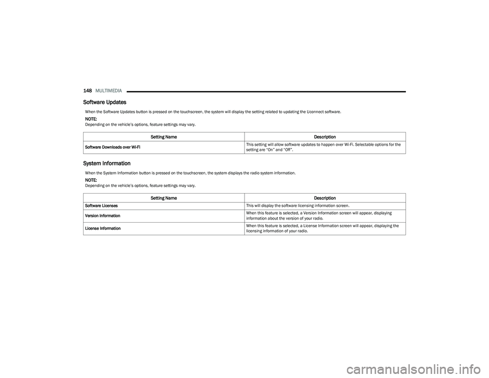 DODGE HORNET 2023  Owners Manual 
148MULTIMEDIA  
Software Updates
System Information
When the Software Updates button is pressed on the touchscreen, the system will display the setting related to updating the Uconnect software.
NOTE