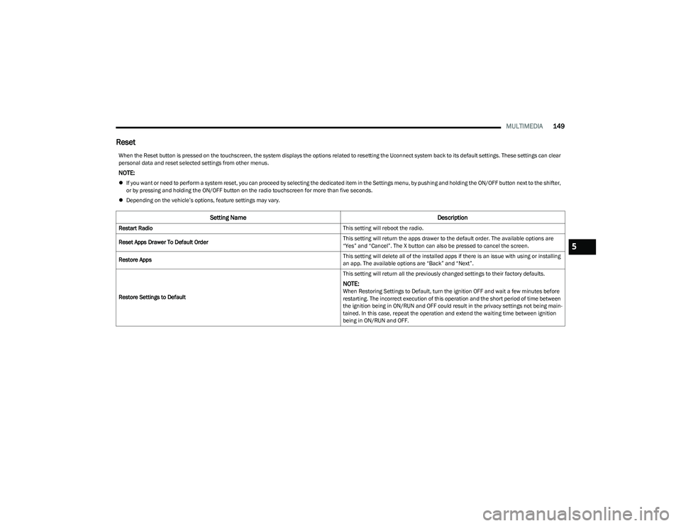 DODGE HORNET 2023  Owners Manual 
MULTIMEDIA149
Reset
When the Reset button is pressed on the touchscreen, the system displays the options related to resetting the Uconnect system back to its default settings. These settings can clea