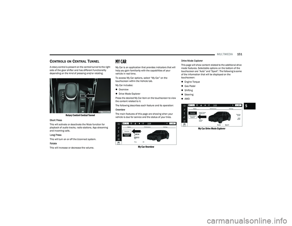 DODGE HORNET 2023  Owners Manual 
MULTIMEDIA151
CON TR O LS O N CEN TR AL TUN NEL
A rotary control is present on the central tunnel to the right 
side of the gear shifter and has different functionality 
depending on the kind of pres
