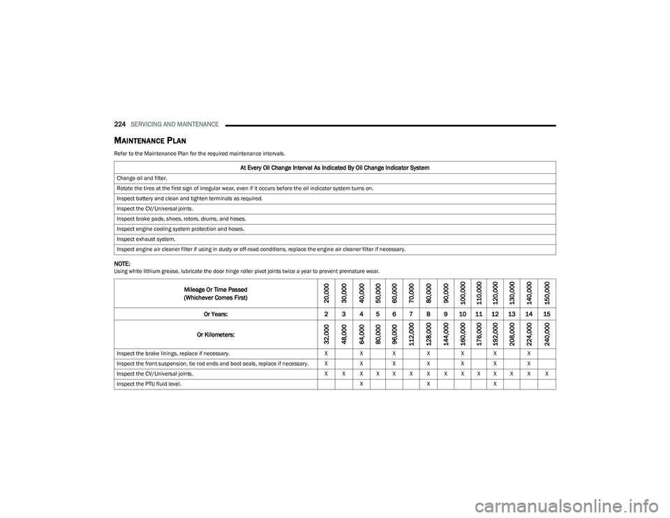 DODGE HORNET 2023 Owners Manual
224SERVICING AND MAINTENANCE
MAINTENANCE PLAN
Refer to the Maintenance Plan for the required maintenance intervals.
NOTE:Using white lithium grease, lubricate the door hinge roller pivot joints twi DODGE HORNET 2023 Owners Manual
224SERVICING AND MAINTENANCE
MAINTENANCE PLAN
Refer to the Maintenance Plan for the required maintenance intervals.
NOTE:Using white lithium grease, lubricate the door hinge roller pivot joints twi