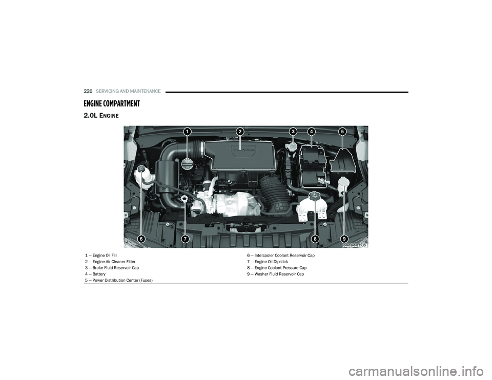DODGE HORNET 2023 Owners Manual
226SERVICING AND MAINTENANCE
ENGINE COMPARTMENT
2.0L ENGINE
1 — Engine Oil Fill 6 — Intercooler Coolant Reservoir Cap
2 — Engine Air Cleaner Filter 7 — Engine Oil Dipstick
3 — Brake Fl DODGE HORNET 2023 Owners Manual
226SERVICING AND MAINTENANCE
ENGINE COMPARTMENT
2.0L ENGINE
1 — Engine Oil Fill 6 — Intercooler Coolant Reservoir Cap
2 — Engine Air Cleaner Filter 7 — Engine Oil Dipstick
3 — Brake Fl