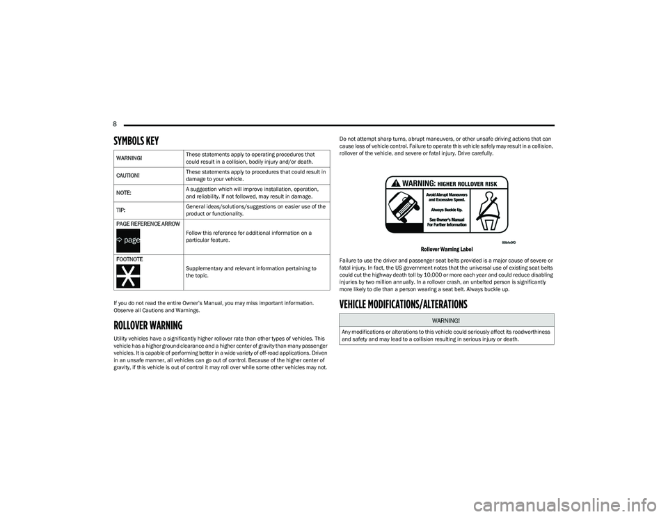 DODGE HORNET 2023  Owners Manual 
8  
SYMBOLS KEY
If you do not read the entire Owner’s Manual, you may miss important information. 
Observe all Cautions and Warnings.
ROLLOVER WARNING
Utility vehicles have a significantly higher r
