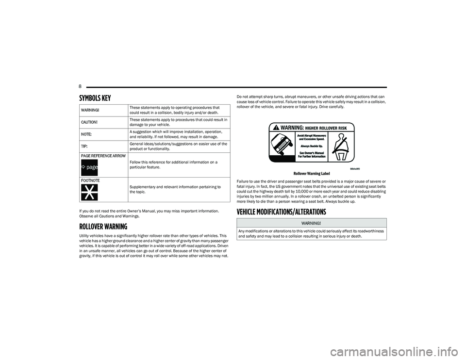 DODGE HORNET 2023 Owners Manual
8
SYMBOLS KEY
If you do not read the entire Owner’s Manual, you may miss important information.
Observe all Cautions and Warnings.
ROLLOVER WARNING
Utility vehicles have a significantly higher r DODGE HORNET 2023 Owners Manual
8
SYMBOLS KEY
If you do not read the entire Owner’s Manual, you may miss important information.
Observe all Cautions and Warnings.
ROLLOVER WARNING
Utility vehicles have a significantly higher r