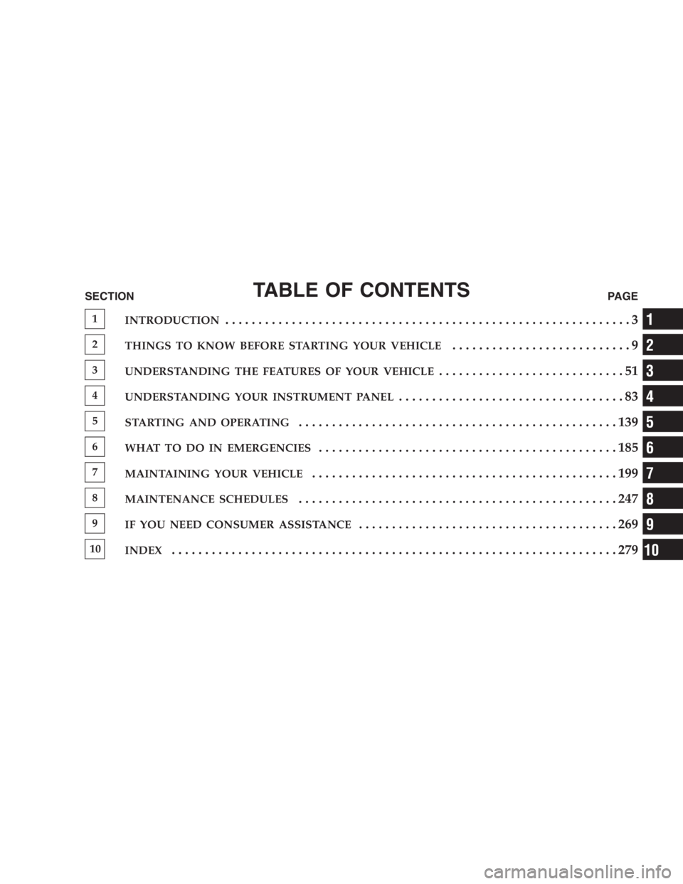 DODGE STRATUS SEDAN 2005  Owners Manual TABLE OF CONTENTSSECTIONPAGE
1
INTRODUCTION.............................................................3
2
THINGS TO KNOW BEFORE STARTING YOUR VEHICLE...........................9
3
UNDERSTANDING THE 