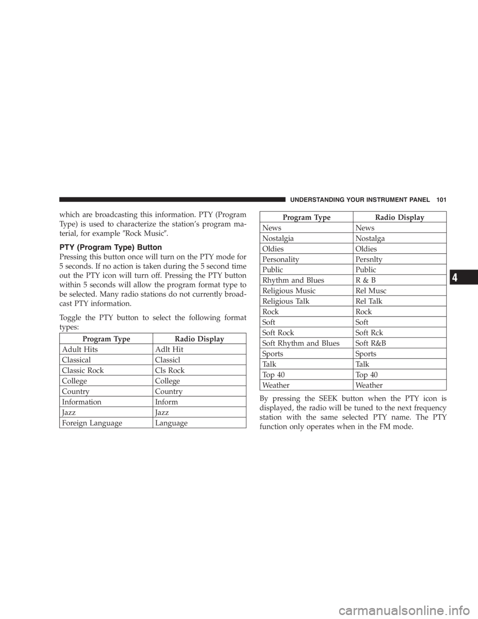 DODGE STRATUS SEDAN 2005  Owners Manual which are broadcasting this information. PTY (Program
Type) is used to characterize the station’s program ma-
terial, for exampleRock Music.
PTY (Program Type) Button
Pressing this button once wil