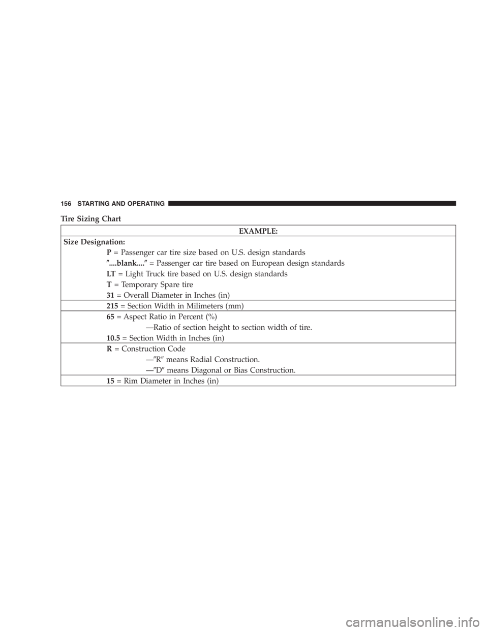 DODGE STRATUS SEDAN 2005  Owners Manual Tire Sizing Chart
EXAMPLE:
Size Designation:
P= Passenger car tire size based on U.S. design standards
....blank....= Passenger car tire based on European design standards
LT= Light Truck tire based