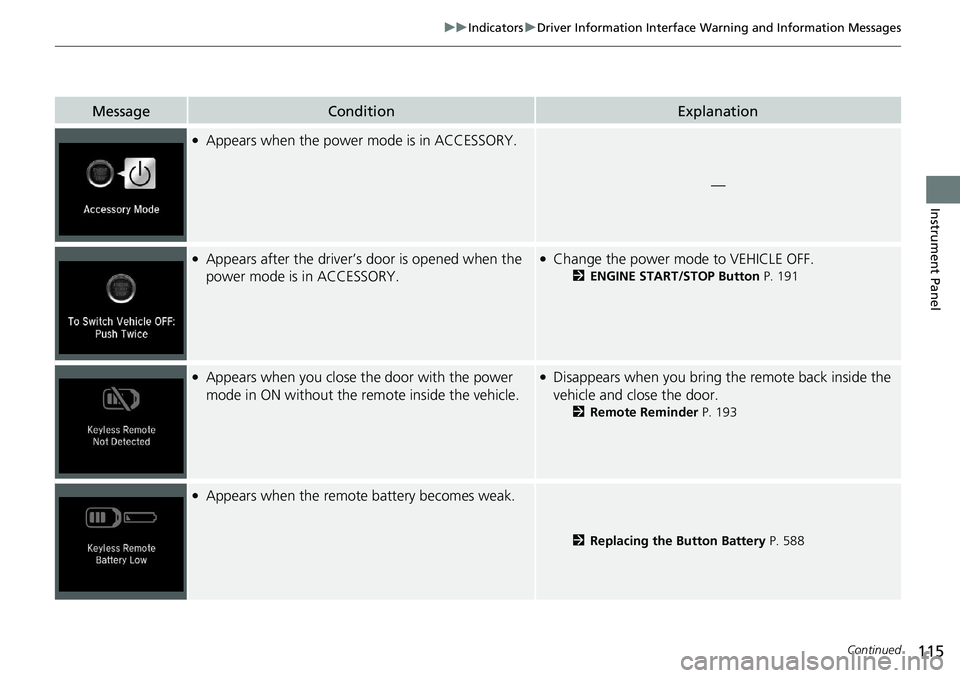 HONDA ACCORD SEDAN 2021  Owners Manual (in English) 115
uuIndicators uDriver Information Interface Wa rning and Information Messages
Continued
Instrument Panel
MessageConditionExplanation
●Appears when the power mode is in ACCESSORY.
—
●Appears a