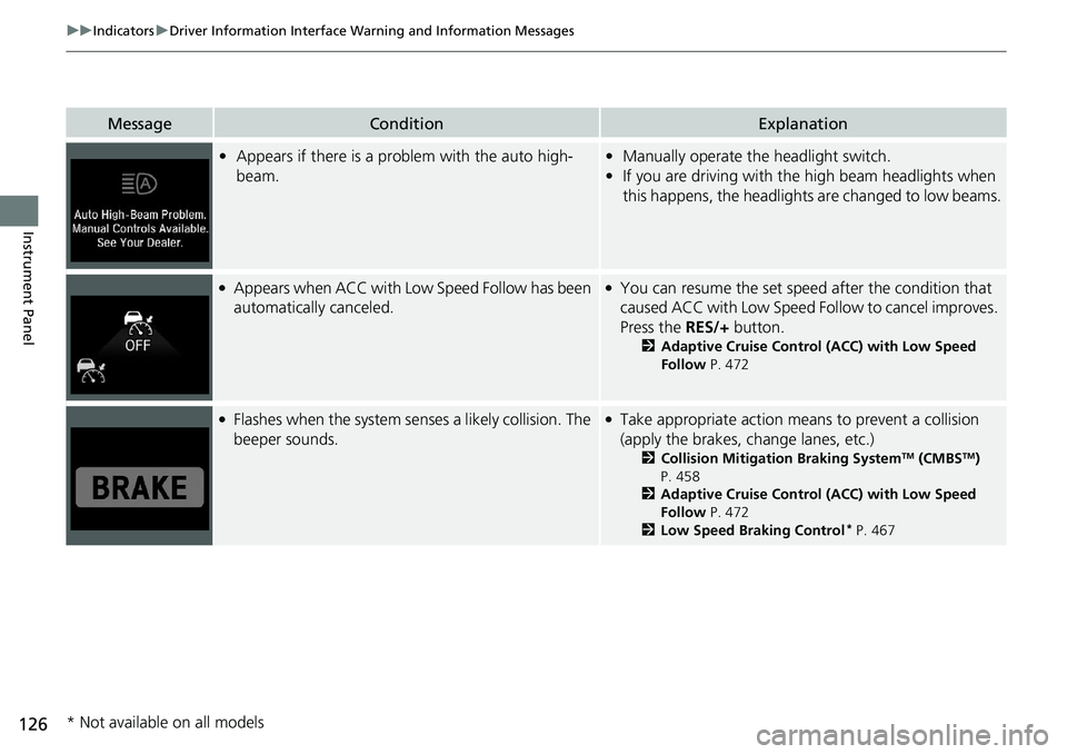 HONDA ACCORD SEDAN 2021 Owners Manual (in English) 126
uuIndicators uDriver Information Interface Wa rning and Information Messages
Instrument Panel
MessageConditionExplanation
•Appears if there is a prob lem with the auto high-
beam.• Manually op HONDA ACCORD SEDAN 2021 Owners Manual (in English) 126
uuIndicators uDriver Information Interface Wa rning and Information Messages
Instrument Panel
MessageConditionExplanation
•Appears if there is a prob lem with the auto high-
beam.• Manually op