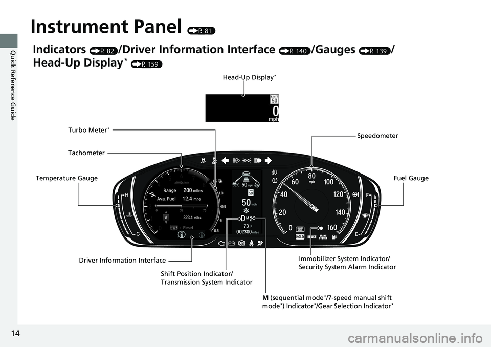 HONDA ACCORD SEDAN 2021 Owners Manual (in English) 14
Quick Reference Guide
Instrument Panel (P 81)
Indicators (P 82)/Driver Information Interface (P 140)/Gauges (P 139)/
Head-Up Display
* (P 159)
Speedometer
Fuel Gauge
Driver Information Interface
Te HONDA ACCORD SEDAN 2021 Owners Manual (in English) 14
Quick Reference Guide
Instrument Panel (P 81)
Indicators (P 82)/Driver Information Interface (P 140)/Gauges (P 139)/
Head-Up Display
* (P 159)
Speedometer
Fuel Gauge
Driver Information Interface
Te
