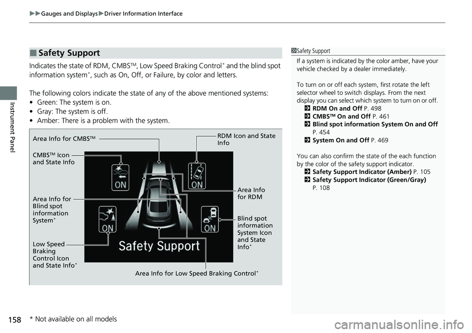 HONDA ACCORD SEDAN 2021 Owners Manual (in English) uuGauges and Displays uDriver Information Interface
158
Instrument Panel
Indicates the state of RDM, CMBSTM, Low Speed Braking Control* and the blind spot
information system*, such as On, Off, or Fai HONDA ACCORD SEDAN 2021 Owners Manual (in English) uuGauges and Displays uDriver Information Interface
158
Instrument Panel
Indicates the state of RDM, CMBSTM, Low Speed Braking Control* and the blind spot
information system*, such as On, Off, or Fai