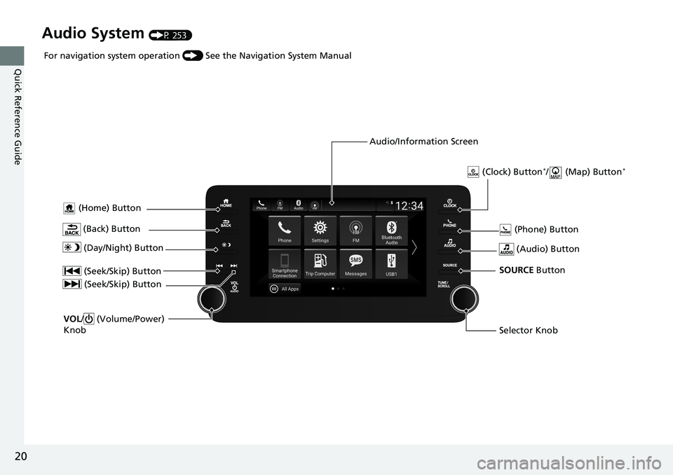 HONDA ACCORD SEDAN 2021   (in English) Owners Guide 20
Quick Reference Guide
Audio System (P 253)
 (Home) Button
 (Audio) Button
 (Back) Button
Audio/Information Screen
For navigation system operation 
() See the Navigation System Manual
 (Phone) Butto
