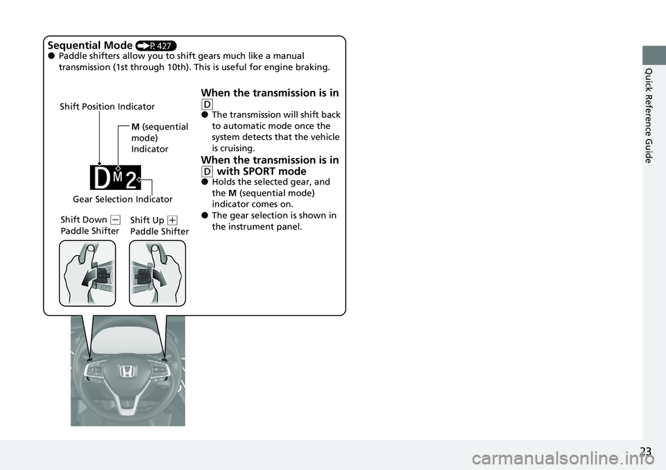 HONDA ACCORD SEDAN 2021 Owners Manual (in English) 23
Quick Reference Guide
M (sequential
mode)
Indicator
Shift Position Indicator
Shift Down
(-
Paddle Shifter Shift Up (
+
Paddle Shifter
Sequential Mode (P427)●Paddle shifters allow you to sh i HONDA ACCORD SEDAN 2021 Owners Manual (in English) 23
Quick Reference Guide
M (sequential
mode)
Indicator
Shift Position Indicator
Shift Down
(-
Paddle Shifter Shift Up (
+
Paddle Shifter
Sequential Mode (P427)●Paddle shifters allow you to sh i