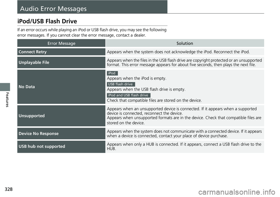 HONDA ACCORD SEDAN 2021  Owners Manual (in English) 328
Features
Audio Error Messages
iPod/USB Flash Drive
If an error occurs while playing an iPod or USB flash drive, you may see the following 
error messages. If you cannot clear  the error message, c