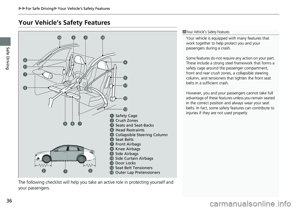 HONDA ACCORD SEDAN 2021   (in English) Owners Guide 36
uuFor Safe Driving uYour Vehicle’s Safety Features
Safe Driving
Your Vehicle’s Safety Features
The following checklist will help you take an active role  in protecting yourself and 
your passen