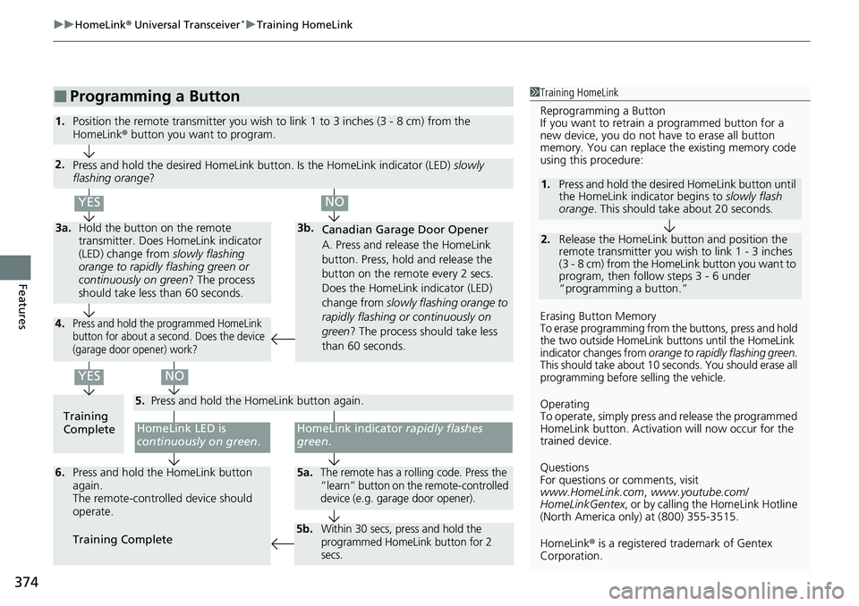 HONDA ACCORD SEDAN 2021  Owners Manual (in English) uuHomeLink ® Universal Transceiver*u Training HomeLink
374
Features
■Programming a Button1Training HomeLink
Reprogramming a Button
If you want to retrain  a programmed button for a 
new device, you