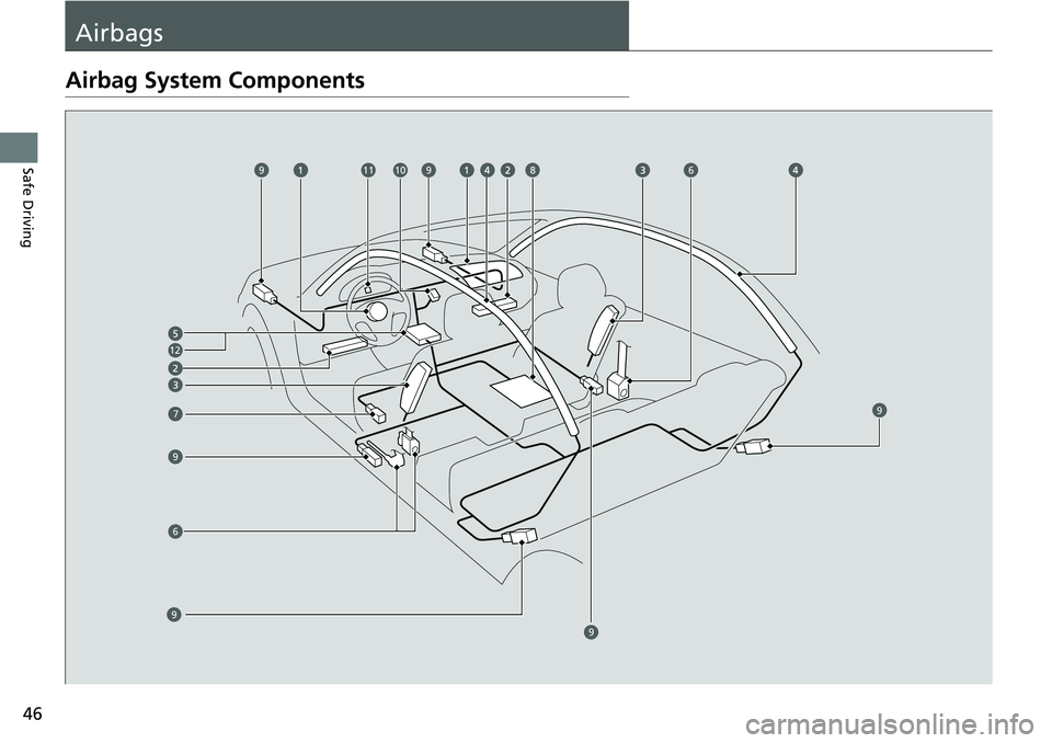 HONDA ACCORD SEDAN 2021   (in English) Service Manual 46
Safe Driving
Airbags
Airbag System Components
6
7
8
9
10
9
9
9
6
9911
12 
