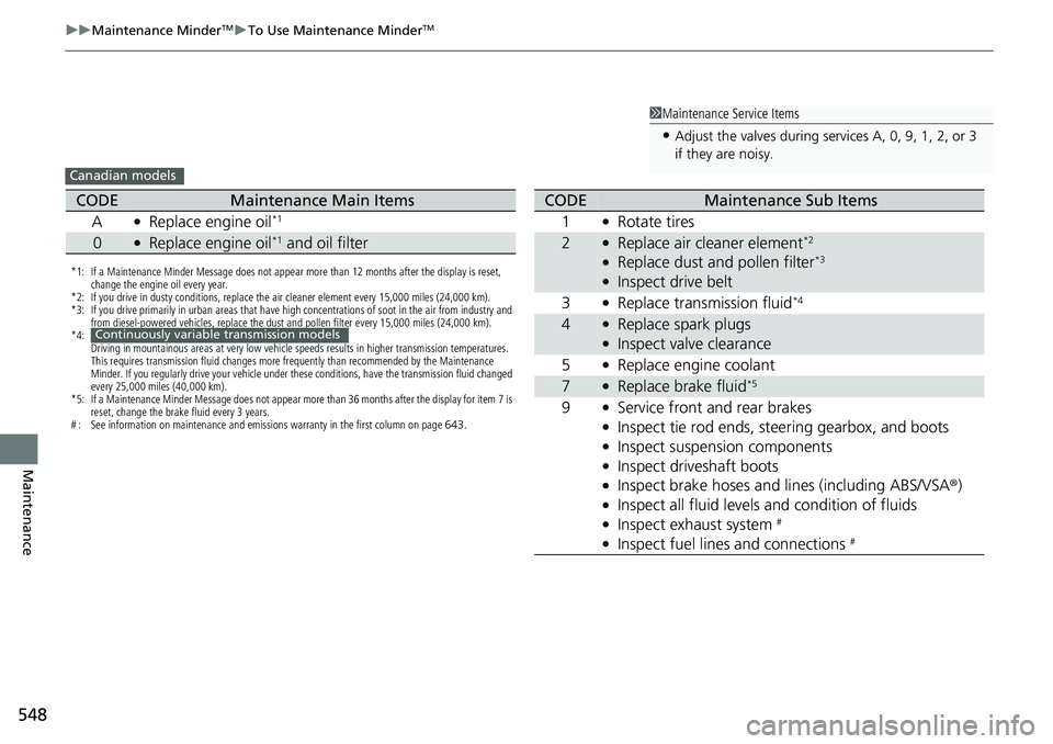 HONDA ACCORD SEDAN 2021 Owners Manual (in English) 548
uuMaintenance MinderTMuTo Use Maintenance MinderTM
Maintenance
1Maintenance Service Items
•Adjust the valves during services A, 0, 9, 1, 2, or 3
if they are noisy.
Canadian models
*1: If a Main HONDA ACCORD SEDAN 2021 Owners Manual (in English) 548
uuMaintenance MinderTMuTo Use Maintenance MinderTM
Maintenance
1Maintenance Service Items
•Adjust the valves during services A, 0, 9, 1, 2, or 3
if they are noisy.
Canadian models
*1: If a Main
