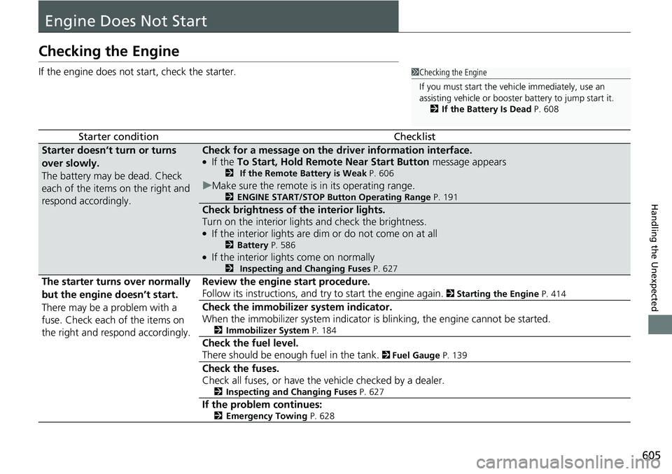 HONDA ACCORD SEDAN 2021  Owners Manual (in English) 605
Handling the Unexpected
Engine Does Not Start
Checking the Engine
If the engine does not start, check the starter.
Starter conditionChecklist
Starter doesn’t turn or turns 
over slowly.
The batt