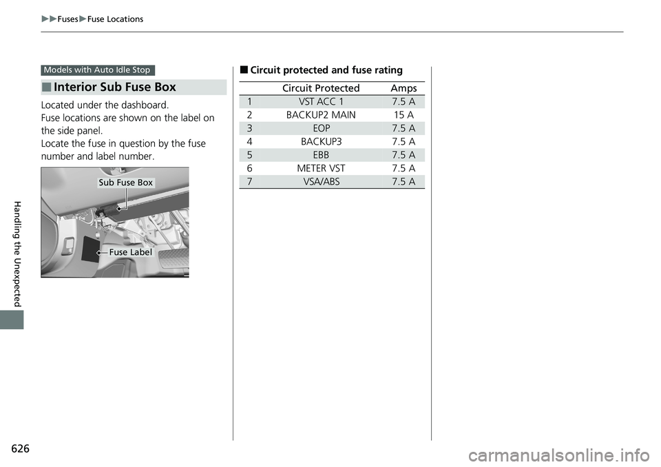 HONDA ACCORD SEDAN 2021  Owners Manual (in English) 626
uuFuses uFuse Locations
Handling the Unexpected
Located under the dashboard.
Fuse locations are shown on the label on 
the side panel.
Locate the fuse in question by the fuse 
number and label num