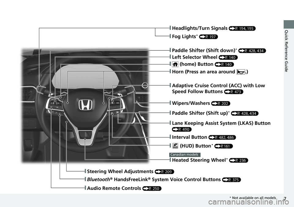 HONDA ACCORD SEDAN 2021 Owners Manual (in English) 7
Quick Reference Guide❚Headlights/Turn Signals (P 194, 195)
❚Fog Lights* (P 197)
❚Paddle Shifter (Shift down)* (P 428, 434)
❚Left Selector Wheel (P 140)
❚ (home) Button (P 140)
❚Adaptive HONDA ACCORD SEDAN 2021 Owners Manual (in English) 7
Quick Reference Guide❚Headlights/Turn Signals (P 194, 195)
❚Fog Lights* (P 197)
❚Paddle Shifter (Shift down)* (P 428, 434)
❚Left Selector Wheel (P 140)
❚ (home) Button (P 140)
❚Adaptive