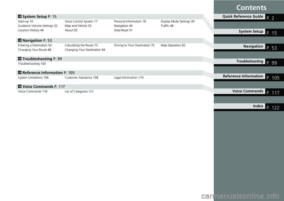 HONDA ACCORD SEDAN 2021  Navigation Manual (in English) Contents
2System Setup  P. 15Start-up 16 Voice Control System 17Personal Information 18 Display Mode Settings 30
Guidance Volume Settings 32 Map and Vehicle 33 Navigation 40 Traffic 48
Location Histor