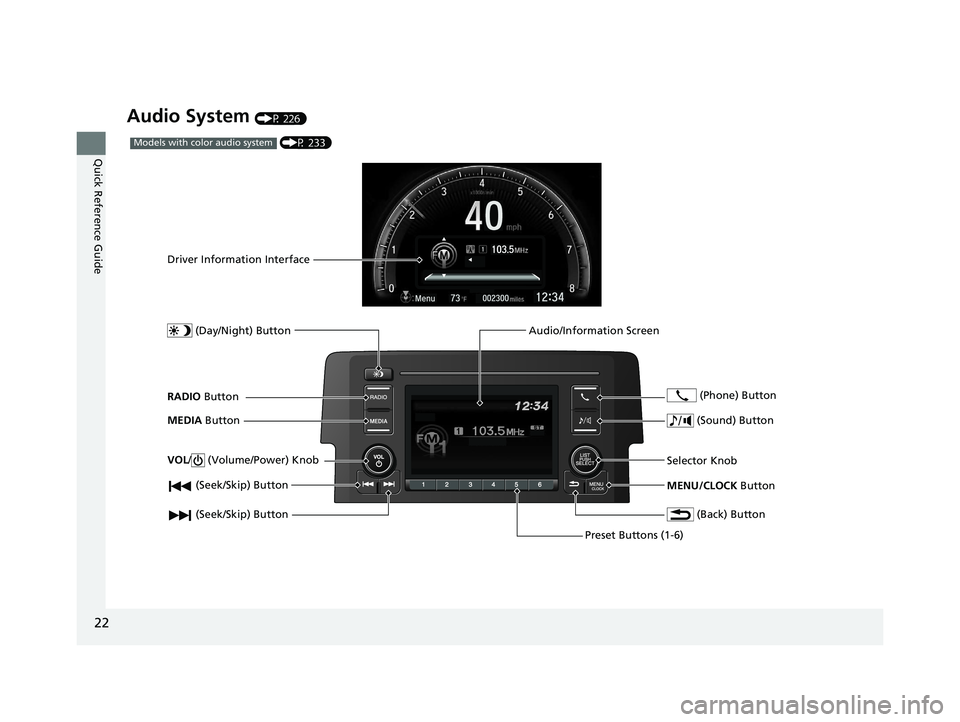 HONDA CIVIC HATCHBACK 2021 Owners Manual (in English) 22
Quick Reference Guide
Audio System (P 226)
(P 233)Models with color audio system
(Seek/Skip) Button
RADIO Button
Driver Information Interface
(Day/Night) Button
MEDIA Button
Preset Buttons (1- HONDA CIVIC HATCHBACK 2021 Owners Manual (in English) 22
Quick Reference Guide
Audio System (P 226)
(P 233)Models with color audio system
(Seek/Skip) Button
RADIO Button
Driver Information Interface
(Day/Night) Button
MEDIA Button
Preset Buttons (1-