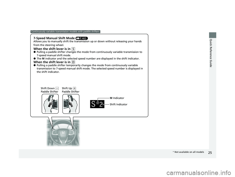 HONDA CIVIC HATCHBACK 2021  Owners Manual (in English) 25
Quick Reference Guide7-Speed Manual Shift Mode (P465)
Allows you to manually shift the transmission up or down without releasing your hands 
from the steering wheel.
When the shift lever is in (S�