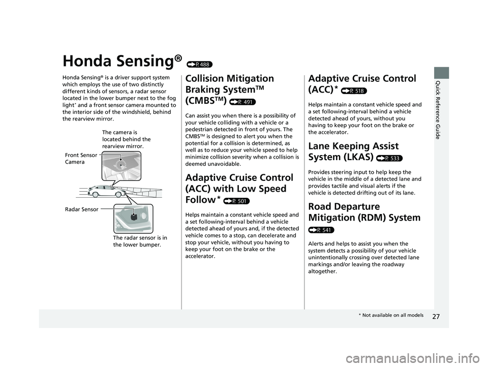 HONDA CIVIC HATCHBACK 2021  Owners Manual (in English) 27
Quick Reference Guide
Honda Sensing® (P488)
Honda Sensing ® is a driver support system 
which employs the use of two distinctly 
different kinds of sensors, a radar sensor 
located in the lower b