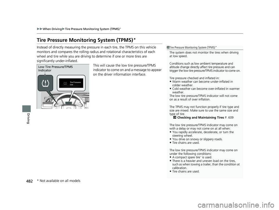 HONDA CIVIC HATCHBACK 2021   (in English) User Guide 482
uuWhen Driving uTire Pressure Monitoring System (TPMS)*
Driving
Tire Pressure Monitoring System (TPMS)*
Instead of directly measuring the pressu re in each tire, the TPMS on this vehicle 
monitors