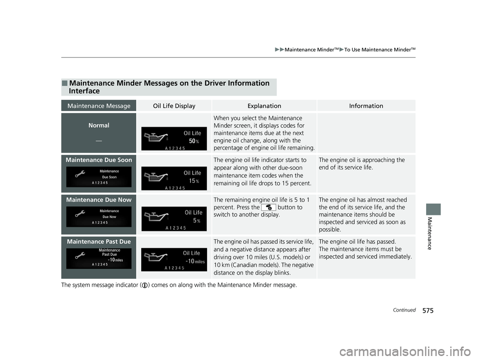 HONDA CIVIC HATCHBACK 2021 Owners Manual (in English) 575
uuMaintenance MinderTMuTo Use Maintenance MinderTM
Continued
Maintenance
The system message indicator ( ) comes on along with the Maintenance Minder message.
■Maintenance Minder Messages on the HONDA CIVIC HATCHBACK 2021 Owners Manual (in English) 575
uuMaintenance MinderTMuTo Use Maintenance MinderTM
Continued
Maintenance
The system message indicator ( ) comes on along with the Maintenance Minder message.
■Maintenance Minder Messages on the