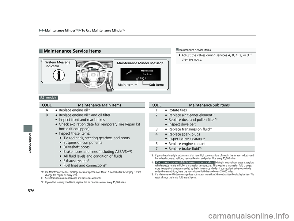 HONDA CIVIC HATCHBACK 2021 Owners Manual (in English) 576
uuMaintenance MinderTMuTo Use Maintenance MinderTM
Maintenance
■Maintenance Service Items1Maintenance Service Items
•Adjust the valves during services A, B, 1, 2, or 3 if
they are noisy.
Main HONDA CIVIC HATCHBACK 2021 Owners Manual (in English) 576
uuMaintenance MinderTMuTo Use Maintenance MinderTM
Maintenance
■Maintenance Service Items1Maintenance Service Items
•Adjust the valves during services A, B, 1, 2, or 3 if
they are noisy.
Main