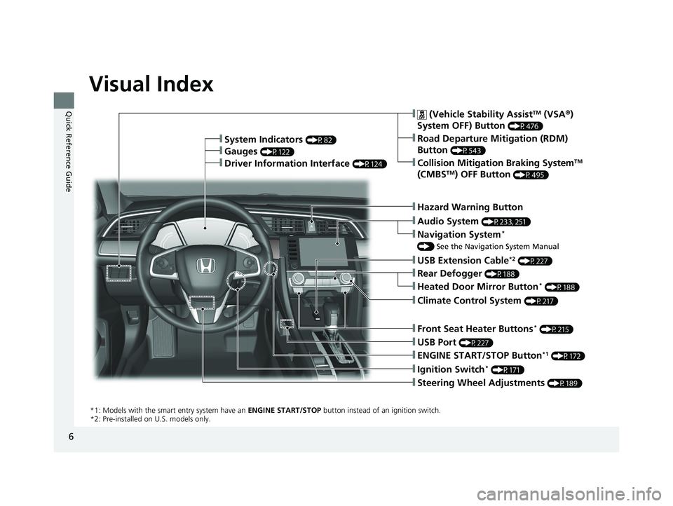 HONDA CIVIC HATCHBACK 2021 Owners Manual (in English) 6
Quick Reference Guide
Quick Reference Guide
Visual Index
❚Ignition Switch* (P171)
❚ENGINE START/STOP Button*1 (P172)
*1: Models with the smart entry system have an ENGINE START/STOP button inst HONDA CIVIC HATCHBACK 2021 Owners Manual (in English) 6
Quick Reference Guide
Quick Reference Guide
Visual Index
❚Ignition Switch* (P171)
❚ENGINE START/STOP Button*1 (P172)
*1: Models with the smart entry system have an ENGINE START/STOP button inst