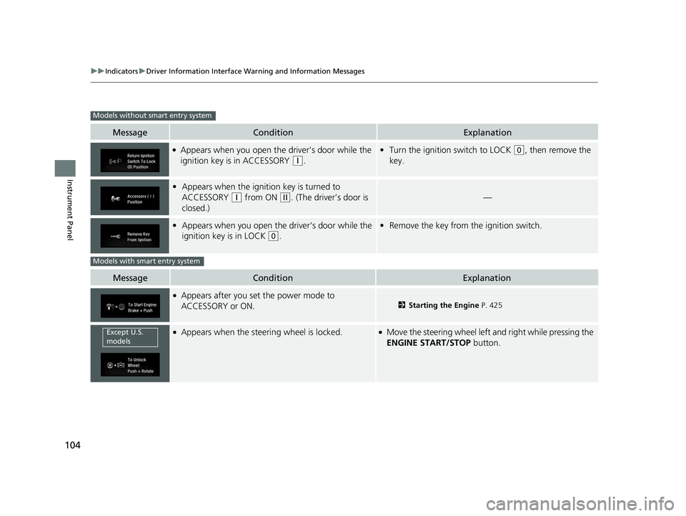 HONDA CIVIC SEDAN 2021 Owners Manual (in English) 104
uuIndicators uDriver Information Interface Wa rning and Information Messages
Instrument Panel
MessageConditionExplanation
●Appears when you open the driver’s door while the
ignition key is in HONDA CIVIC SEDAN 2021 Owners Manual (in English) 104
uuIndicators uDriver Information Interface Wa rning and Information Messages
Instrument Panel
MessageConditionExplanation
●Appears when you open the driver’s door while the
ignition key is in