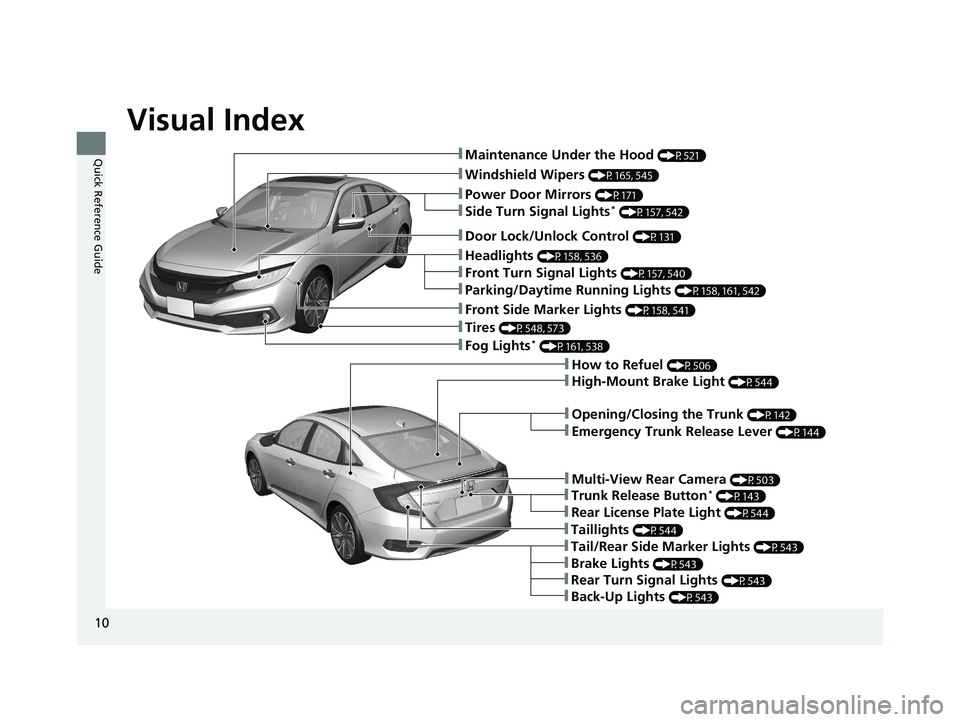 HONDA CIVIC SEDAN 2021  Owners Manual (in English) Visual Index
10
Quick Reference Guide❚Maintenance Under the Hood (P521)
❚Windshield Wipers (P165, 545)
❚Tires (P548, 573)
❚Fog Lights* (P161, 538)
❚Power Door Mirrors (P171)
❚How to Refuel
