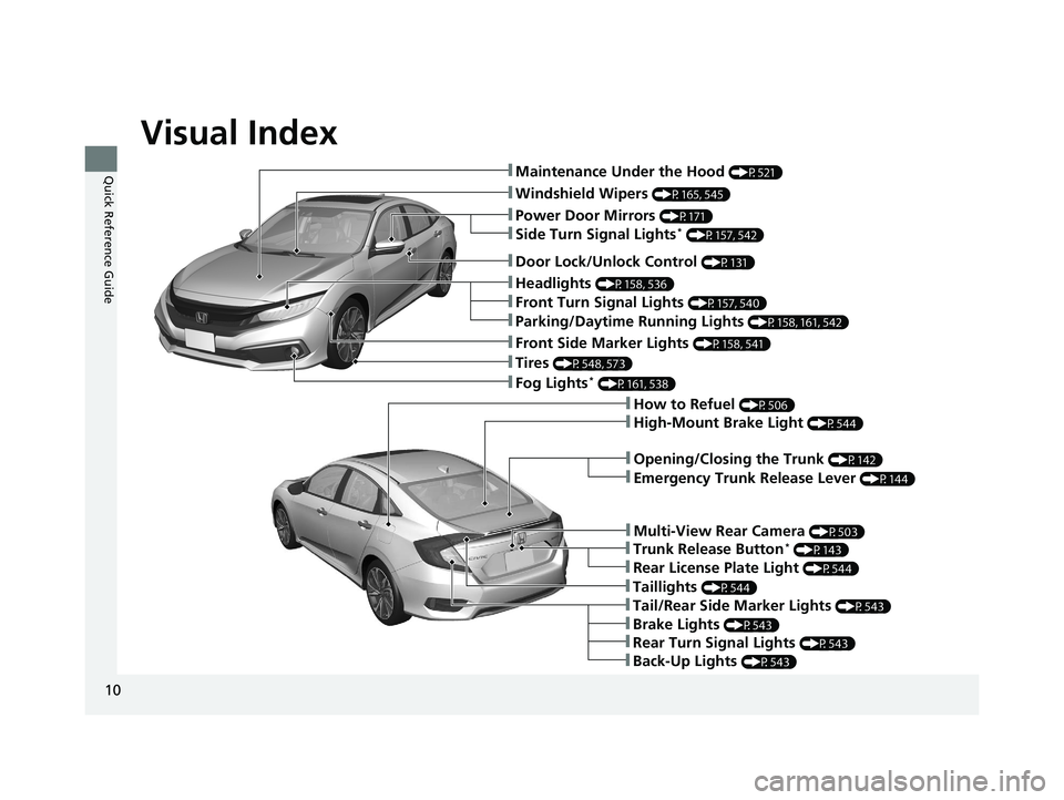 HONDA CIVIC SEDAN 2021 (in English) User Guide Visual Index
10
Quick Reference Guide❚Maintenance Under the Hood (P521)
❚Windshield Wipers (P165, 545)
❚Tires (P548, 573)
❚Fog Lights* (P161, 538)
❚Power Door Mirrors (P171)
❚How to Refuel HONDA CIVIC SEDAN 2021 (in English) User Guide Visual Index
10
Quick Reference Guide❚Maintenance Under the Hood (P521)
❚Windshield Wipers (P165, 545)
❚Tires (P548, 573)
❚Fog Lights* (P161, 538)
❚Power Door Mirrors (P171)
❚How to Refuel