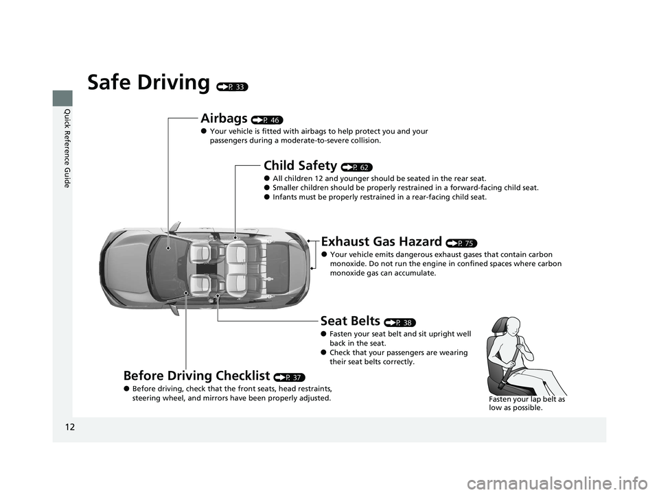 HONDA CIVIC SEDAN 2021  Owners Manual (in English) 12
Quick Reference Guide
Safe Driving (P 33)
Airbags (P 46)
●Your vehicle is fitted with airbags to help protect you and your 
passengers during a moderate-to-severe collision.
Child Safety (P 62)
�