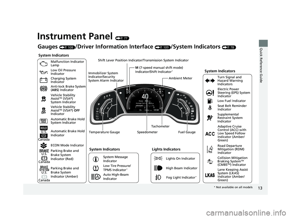 HONDA CIVIC SEDAN 2021 (in English) User Guide 13
Quick Reference Guide
Instrument Panel (P 77)
System Indicators
Malfunction Indicator
Lamp
Low Oil Pressure
Indicator
Charging System
Indicator
Anti-lock Brake System
(ABS ) Indicator
Vehicle S HONDA CIVIC SEDAN 2021 (in English) User Guide 13
Quick Reference Guide
Instrument Panel (P 77)
System Indicators
Malfunction Indicator
Lamp
Low Oil Pressure
Indicator
Charging System
Indicator
Anti-lock Brake System
(ABS ) Indicator
Vehicle S