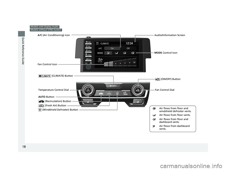 HONDA CIVIC SEDAN 2021 (in English) User Guide 18
Quick Reference Guide
Models with Display Audio
Models without SYNC button
Fan Control Dial
(Windshield Defroster) ButtonTemperature Control Dial Air flows from floor and
windshield defroster ven HONDA CIVIC SEDAN 2021 (in English) User Guide 18
Quick Reference Guide
Models with Display Audio
Models without SYNC button
Fan Control Dial
(Windshield Defroster) ButtonTemperature Control Dial Air flows from floor and
windshield defroster ven