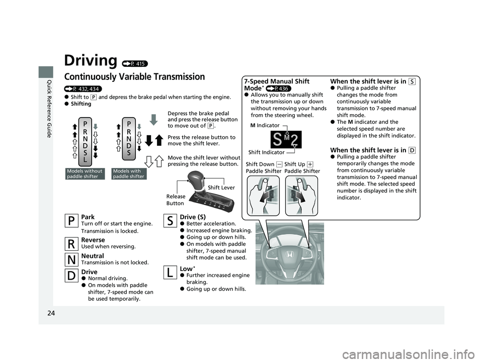 HONDA CIVIC SEDAN 2021 (in English) Owners Guide 24
Quick Reference Guide
Driving (P 415)
Continuously Variable Transmission
(P 432, 434)
●Shift to (P and depress the brake pedal when starting the engine.●Shifting
M Indicator
Shift Indicator
P HONDA CIVIC SEDAN 2021 (in English) Owners Guide 24
Quick Reference Guide
Driving (P 415)
Continuously Variable Transmission
(P 432, 434)
●Shift to (P and depress the brake pedal when starting the engine.●Shifting
M Indicator
Shift Indicator
P