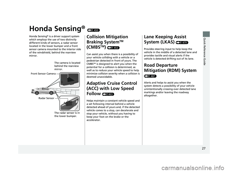 HONDA CIVIC SEDAN 2021 (in English) Owners Guide 27
Quick Reference Guide
Honda Sensing® (P 450)
Honda Sensing ® is a driver support system
which employs the use of two distinctly
different kinds of sensors, a radar sensor
located in the lower HONDA CIVIC SEDAN 2021 (in English) Owners Guide 27
Quick Reference Guide
Honda Sensing® (P 450)
Honda Sensing ® is a driver support system
which employs the use of two distinctly
different kinds of sensors, a radar sensor
located in the lower