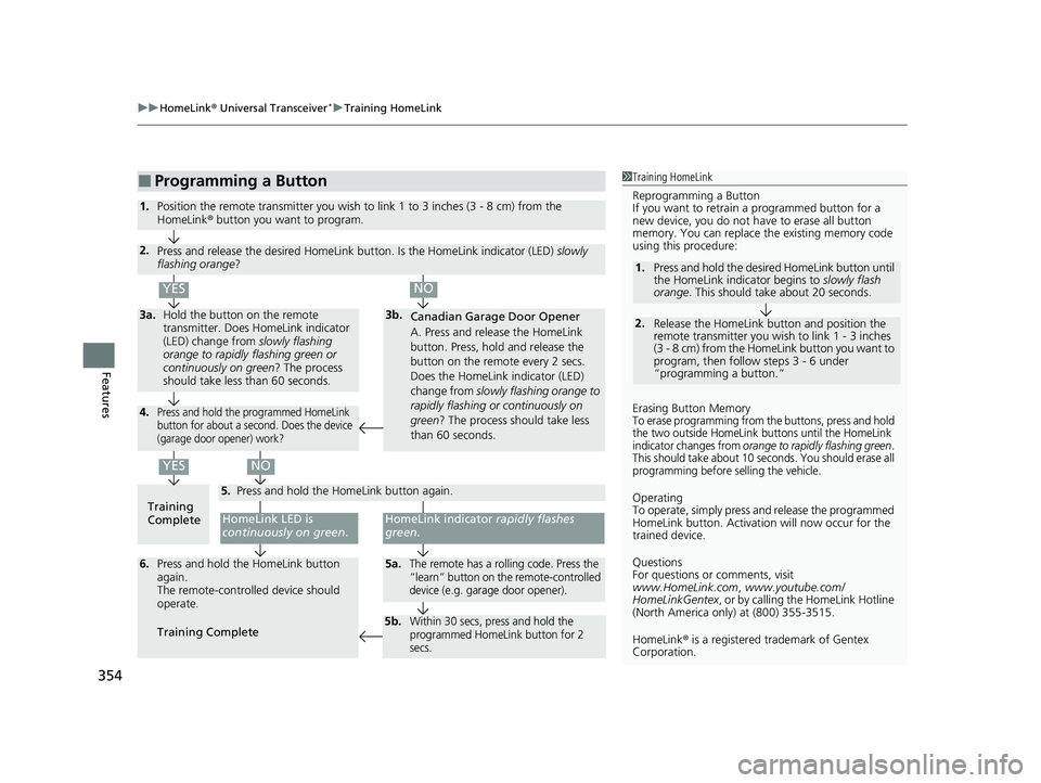 HONDA CIVIC SEDAN 2021 Owners Manual (in English) uuHomeLink ® Universal Transceiver*u Training HomeLink
354
Features
■Programming a Button1Training HomeLink
Reprogramming a Button
If you want to retrain a programmed button for a
new device, you HONDA CIVIC SEDAN 2021 Owners Manual (in English) uuHomeLink ® Universal Transceiver*u Training HomeLink
354
Features
■Programming a Button1Training HomeLink
Reprogramming a Button
If you want to retrain a programmed button for a
new device, you