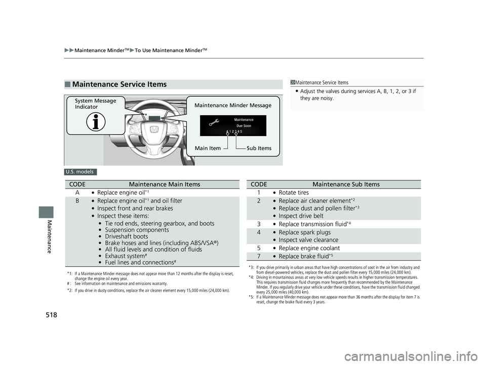 HONDA CIVIC SEDAN 2021  Owners Manual (in English) 518
uuMaintenance MinderTMuTo Use Maintenance MinderTM
Maintenance
■Maintenance Service Items1Maintenance Service Items
•Adjust the valves during services A, B, 1, 2, or 3 if 
they are noisy.
Main