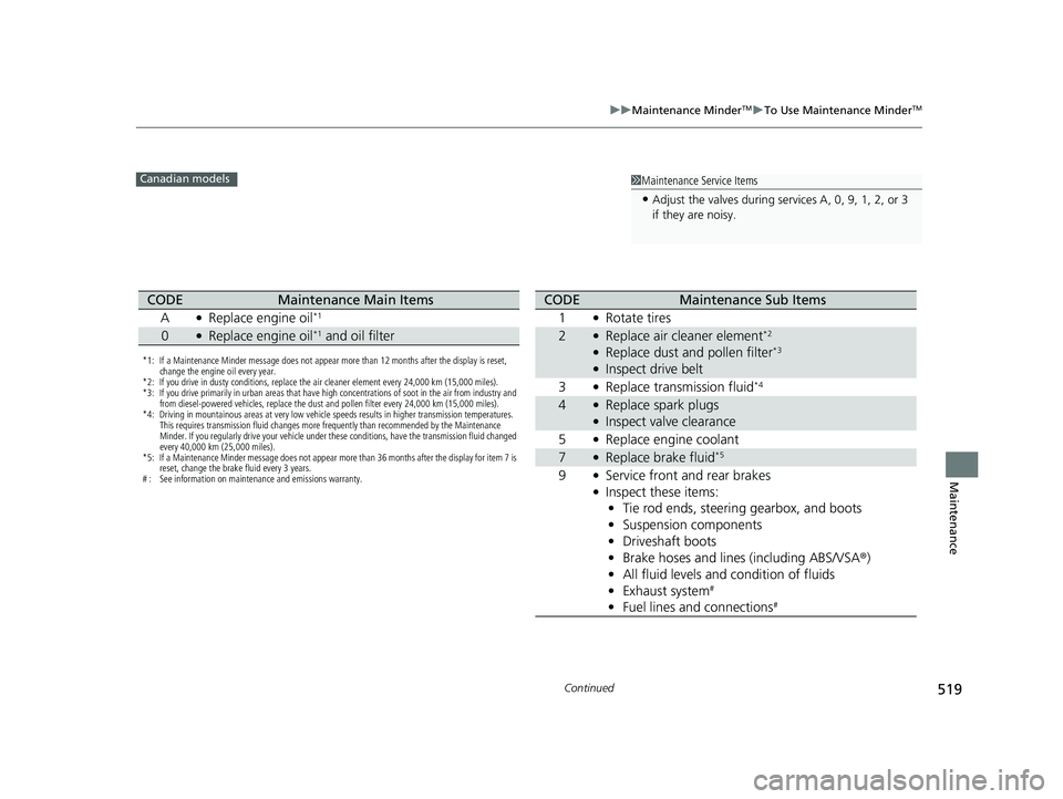 HONDA CIVIC SEDAN 2021  Owners Manual (in English) 519
uuMaintenance MinderTMuTo Use Maintenance MinderTM
Continued
Maintenance
1Maintenance Service Items
•Adjust the valves during services A, 0, 9, 1, 2, or 3 
if they are noisy.
Canadian models
*1: