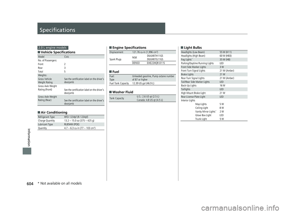 HONDA CIVIC SEDAN 2021  Owners Manual (in English) 604
Information
Specifications
■Vehicle Specifications
■ Air Conditioning
ModelCivic
No. of Passengers:
Front 2
Rear 3
Total 5
Weights:Gross Vehicle 
Weight Rating See the certification label on t