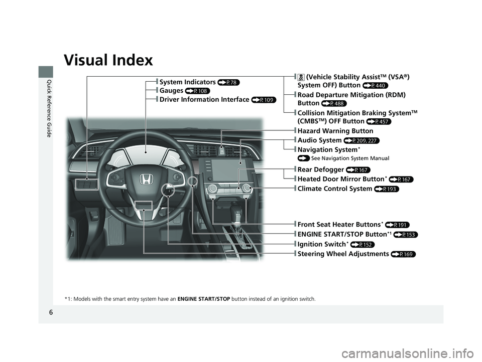 HONDA CIVIC SEDAN 2021 Owners Manual (in English) 6
Quick Reference Guide
Quick Reference Guide
Visual Index
❚Ignition Switch* (P152)
❚ENGINE START/STOP Button*1 (P153)
*1: Models with the smart entry system have an ENGINE START/STOP button inst HONDA CIVIC SEDAN 2021 Owners Manual (in English) 6
Quick Reference Guide
Quick Reference Guide
Visual Index
❚Ignition Switch* (P152)
❚ENGINE START/STOP Button*1 (P153)
*1: Models with the smart entry system have an ENGINE START/STOP button inst