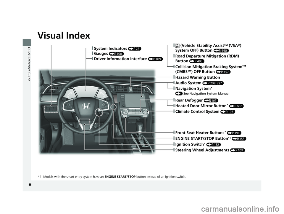 HONDA CIVIC SEDAN 2021  Owners Manual (in English) 6
Quick Reference Guide
Quick Reference Guide
Visual Index
❚Ignition Switch* (P152)
❚ENGINE START/STOP Button*1 (P153)
*1: Models with the smart entry system have an  ENGINE START/STOP button inst